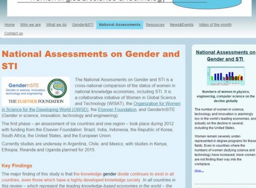 Informes nacionales: Género, Ciencia, Tecnología e Innovación