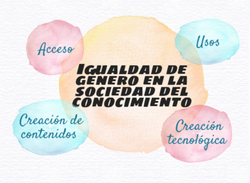 “Igualdad de Género en la Sociedad del Conocimiento”, un aporte de la Cátedra Regional UNESCO MCyT al Curso de Extensión “Comunicación, Género y Sociedad” de FLACSO, Argentina